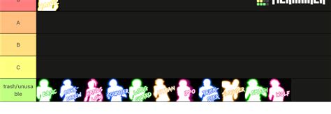 untitled boxing game tier list|untitled boxing game Tier List [May 2025] .